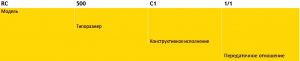 Структура обозначения 500