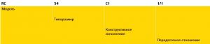 Структура обозначения 54